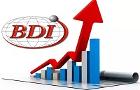 11月16日：BDI指數(shù)周四下跌13點(diǎn)至1361點(diǎn)